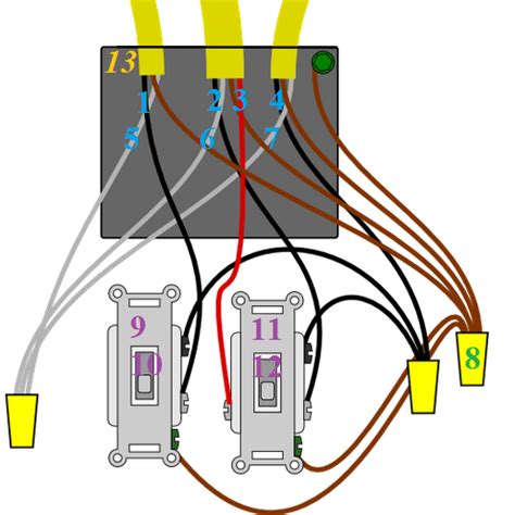 nm to thhn wire junction box|lb to thhn junction.